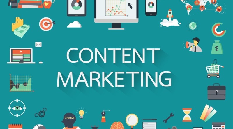Pengertian Content Marketing dan Bentuk-Bentuknya